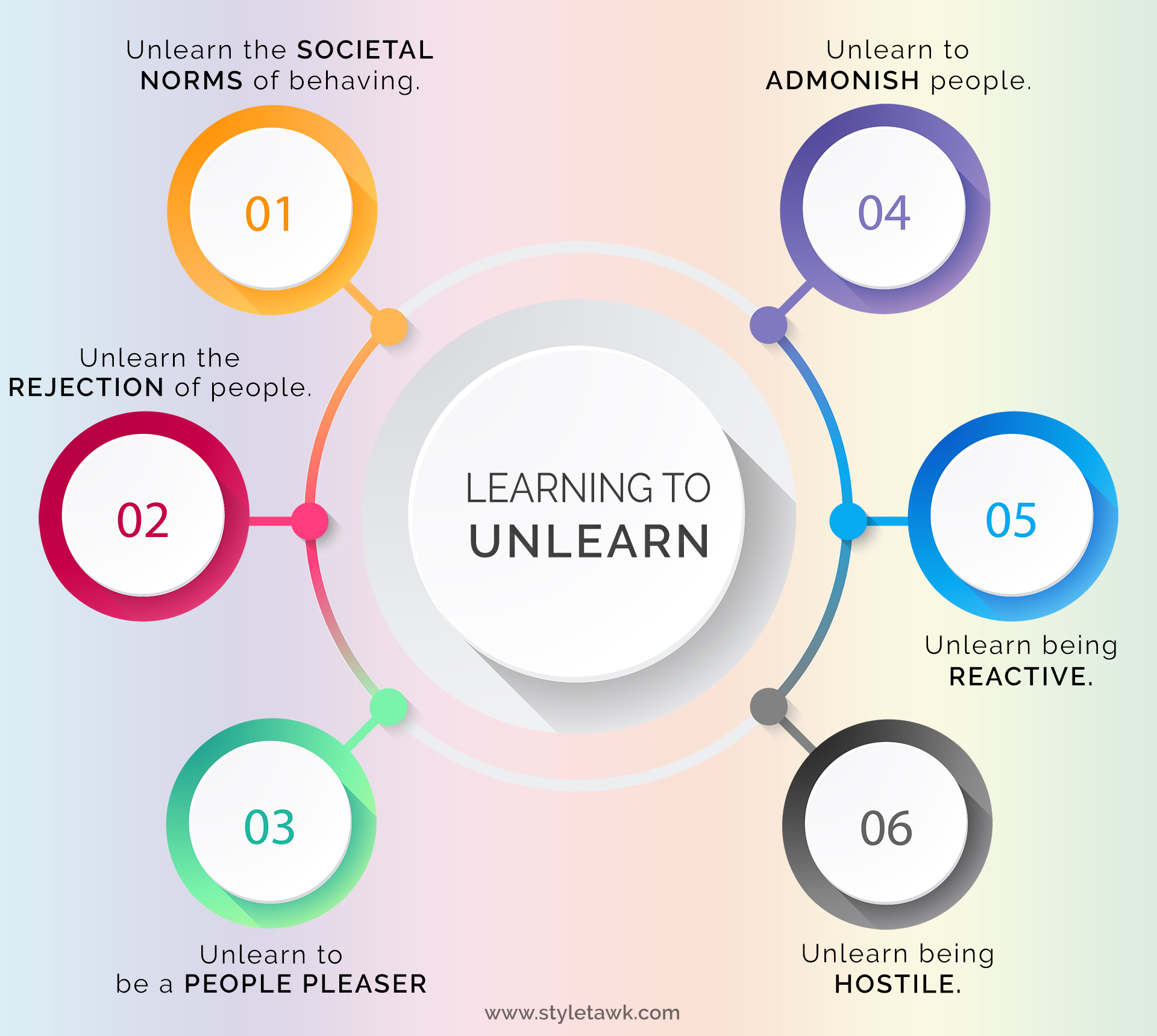 Learning To Unlearn - StyleTawk